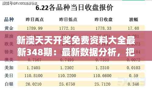 新澳天天开奖免费资料大全最新348期：最新数据分析，把握开奖脉搏