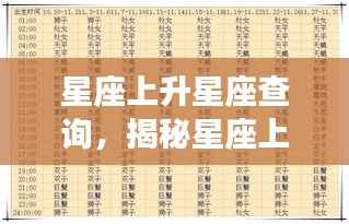 揭秘星座上升星座，探寻你的个性标签之旅