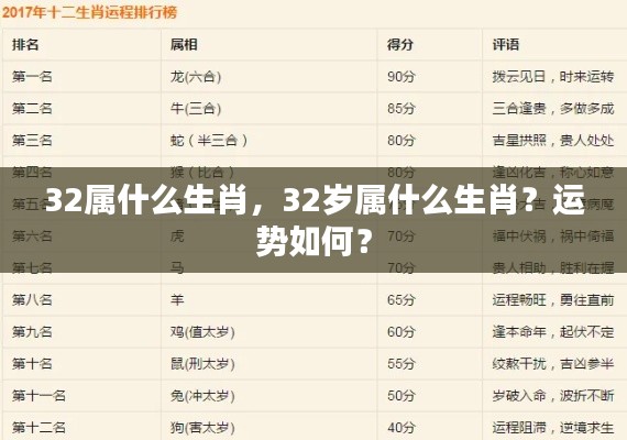 揭秘，属猴人在32岁的生肖运势详解