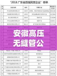 安徽高压无缝管公司排名揭晓，行业领先的几家企业榜单揭秘！