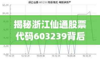 揭秘浙江仙通股票代码603239背后的故事，探索股市传奇之旅